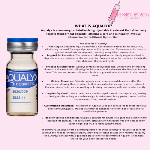 Aqualyx (1vial)